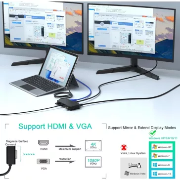   Yeemie Pro Microsoft Surface Pro 11 Az 1-Ben Dokkoló, HDMI 4K 60Hz, VGA, RJ45 Ethernet, USB 3.0, USB-C PD 60W, SD/TF Kártyaolvasó, 5 Gbit/s Adatátvitel