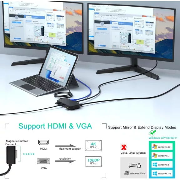 Yeemie Pro Microsoft Surface Pro 11 Az 1-Ben Dokkoló, HDMI 4K 60Hz, VGA, RJ45 Ethernet, USB 3.0, USB-C PD 60W, SD/TF Kártyaolvasó, 5 Gbit/s Adatátvitel