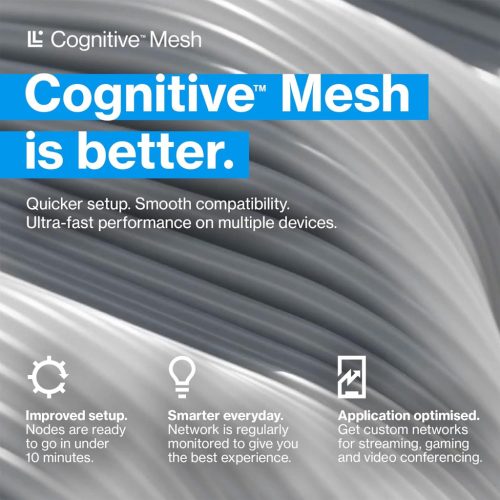 Linksys Velop Pro 6E Tri-Band Mesh Rendszer 5.4 Gbps