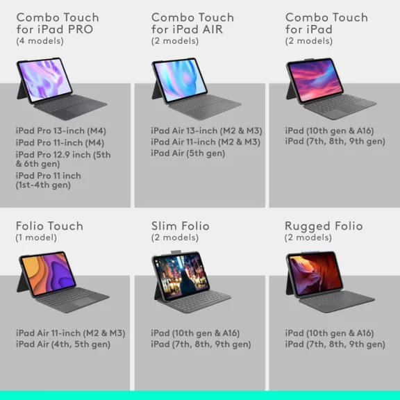 Logitech Folio Touch Billentyűzet Tok, iPad Air 4/5 / 11” (M2/M3), Touchpad, Háttérvilágított Billentyűk, Scissor Switch, 78 Gomb, Smart Connector, Állítható Támasz, Grafitszürke Logitech Folio Touch Billentyűzet Tok, iPad Air 4/5 / 11” (M2/M3), Touchpad, Háttérvilágított Billentyűk, Scissor Switch, 78 Gomb, Smart Connector, Állítható Támasz, Grafitszürke