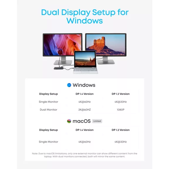 Anker PowerExpand 8-in-1 USB-C Hub A8380, 2X HDMI, 4K 30Hz, Dual Display, 2X USB-A 5 Gbps, SD, MicroSD, USB-C PD 100W, Ezüst