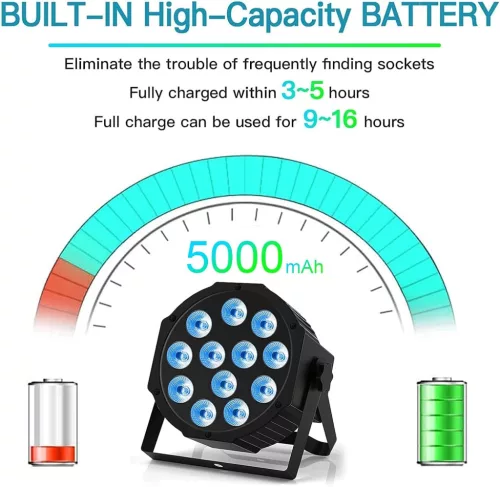 HOLDLAMP 36W Újratölthető RGBW LED Színpadi Fény