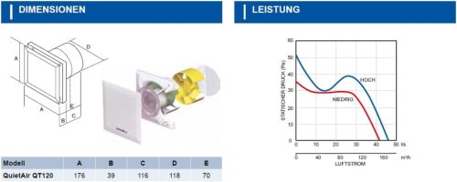 Airflow QT120T Kiváló Csendes Ventilátor, 2 Sebesség, Automatikus Indítás, Időzítő, 120mm, 32 dB, 47 L/s