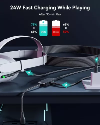 INIU 4,9m USB-C Link Kábel Meta Quest 3s/Oculus Quest 2/Pro, Pico 4, Steam VR, Adatátvitel, 2,5 Gbps, Fekete