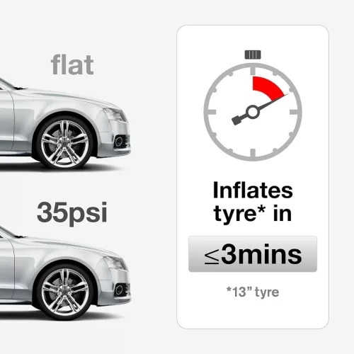 Ring Eono Essentials 2018 Digitális Autógumi Kompresszor, Előre Beállítható Nyomás, 12V, LED Fény, 60cm Tömlő, 3,3m Kábel, Fekete