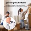 Pro Breeze 2000W Mini Kerámia Ventilátoros Hősugárzó