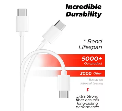 USB-C - USB 3.0 Típusú C Kábel (4 darabos csomag) - Yisen