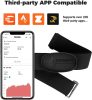 COOSPO H6 Szívritmusmérő Mellkaspánt Bluetooth 4.0 ANT+ IP67