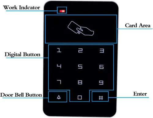 Kadongli Multicolor RFID Beléptető Rendszer Készlet DC12V