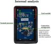 Kadongli Multicolor RFID Beléptető Rendszer Készlet DC12V