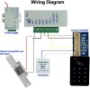 Kadongli Multicolor RFID Beléptető Rendszer Készlet DC12V
