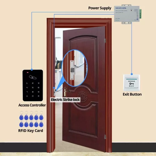 Kadongli Multicolor RFID Beléptető Rendszer Készlet DC12V
