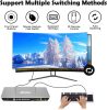 TESmart 2x HDMI KVM Switch, 4K Ultra HD 30Hz
