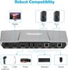 TESmart 2x HDMI KVM Switch, 4K Ultra HD 30Hz