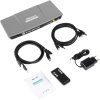 TESmart 2x HDMI KVM Switch, 4K Ultra HD 30Hz