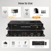 TESmart 4K HDMI KVM Switch 2 az 1-ben USB porttal