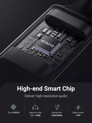 UGREEN 2 az 1-ben USB-Audio Adapter 24bit/96kHz