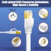 ikbc 10m Cat 7 Magas Sebességű Lapos Ethernet Kábel - Fehér