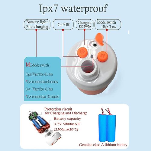 Laserbeak Hordozható Kempingzuhany LLT-ES01/02 