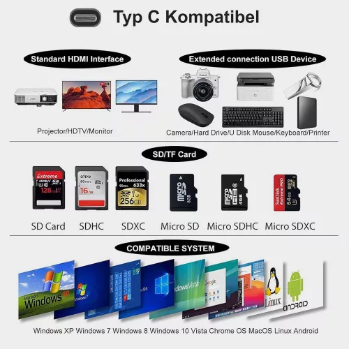 Pmgud USB C Hub, USB C Adapter 6 az 1ben Átalakító