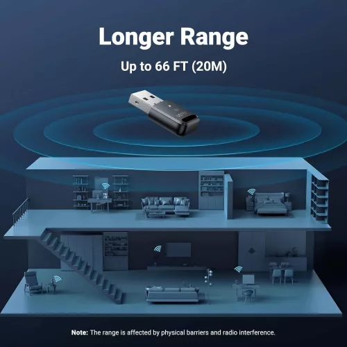 Ugreen Bluetooth V5.3 Adapter PC-hez