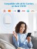 ANNTLENT Mobil Sávszélesség Erősítő 2G/3G/4G LTE - 70 dB, 460 m² Lefedettség