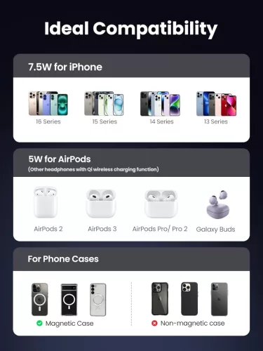 UGREEN MagFlow 2-In-1 Mágneses Wireless Charging Stand, iPhone 17 16 15 14 13 12, AirPods, 7,5W, 5W, Qi, USB-C, Állítható Dőlésszög, Fekete