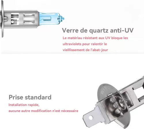 2db H1 Halogén Autó Izzó – 5000K, 12V, 55W/60W, UV-védelemmel