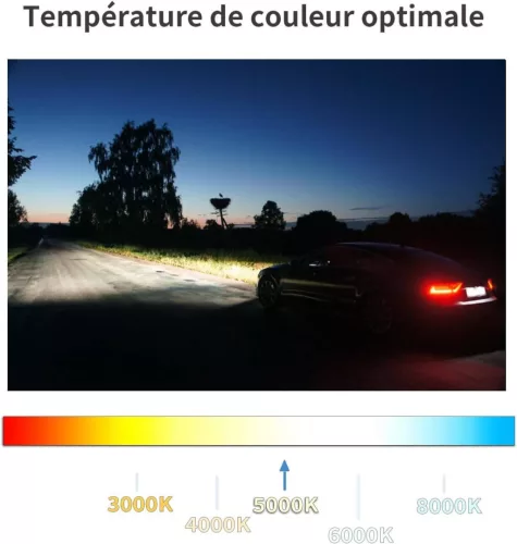 2db H1 Halogén Autó Izzó – 5000K, 12V, 55W/60W, UV-védelemmel