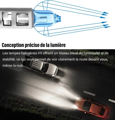 2db H1 Halogén Autó Izzó – 5000K, 12V, 55W/60W, UV-védelemmel