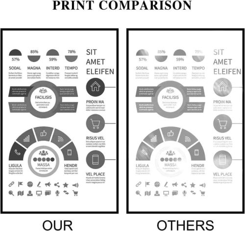 GREENPRINT 057H Toner Készlet, 2 Db, Fekete, Nagy Kapacitás, 10000 Oldal, Canon 057 Kompatibilis, CRG-057, CRG-057H, CRG057, CRG057H