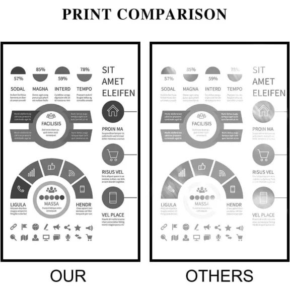 GREENPRINT 057H Toner Készlet, 2 Db, Fekete, Nagy Kapacitás, 10000 Oldal, Canon 057 Kompatibilis, CRG-057, CRG-057H, CRG057, CRG057H GREENPRINT 057H Toner Készlet, 2 Db, Fekete, Nagy Kapacitás, 10000 Oldal, Canon 057 Kompatibilis, CRG-057, CRG-057H, CRG057, CRG057H