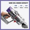 Bonadget 6000 mAh akkumulátor Dyson V7 porszívóhoz