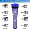 Bonadget 6000 mAh akkumulátor Dyson V7 porszívóhoz