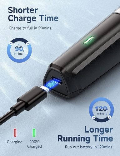 Multi-Purpose borotva és trimmelő