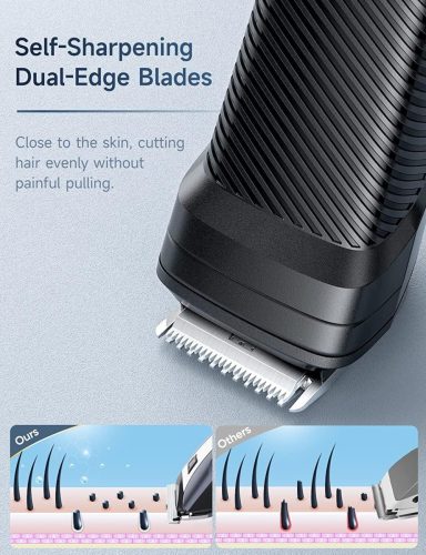 Multi-Purpose borotva és trimmelő