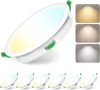 Jaenmsa 10W LED Állítható Spotlámpa, IP44, Süllyesztett
