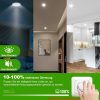 Jaenmsa 10W LED Állítható Spotlámpa, IP44, Süllyesztett