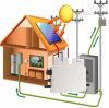 Walfront 800 W WiFi Micro Inverter Solar Grid Tie Inverter