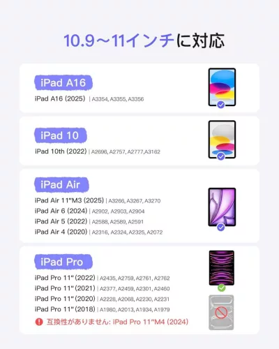 Inateck BK2007 Billentyűzetes Tok iPad 10. Gen 2022, iPad 11. Gen 2025 A16, iPad Air 28cm M3 M2 5 4, iPad Pro 28cm 2018–2022, Bluetooth, Szürke