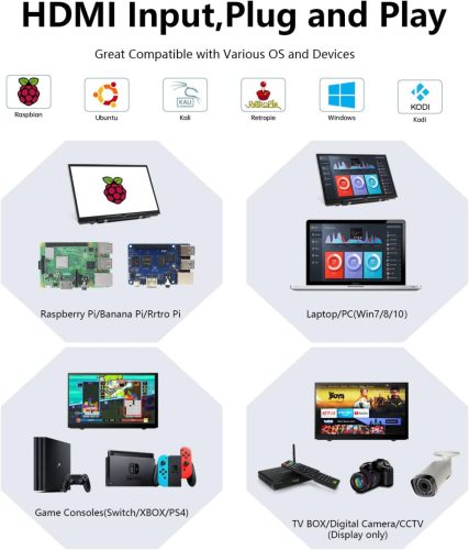 HAMTYSAN 7 hüvelykes hordozható HDMI monitor Raspberry Pi-hez, 800x480 IPS kijelző