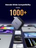UGREEN Nexode 100W 4-Port USB C Töltő GaN Technológiával