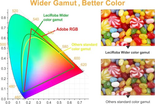 LeciRoba TN-241 TN-245 Toner Készlet, Brother DCP sorozat, HL sorozat, MFC sorozat Kompatibilis, 4 Darab (F, S, M, C), 2500 Oldal Fekete, 2200 Oldal Színes