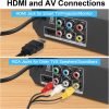JOVELL 1080P HD DVD CD Lejátszó HDMI és RCA Kimenettel
