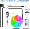 Vimeepro 20m Vízálló Kültéri LED Szalag, RGB, Zene Szinkronizálás, Távirányítóval