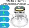 Bolesen Elektromos Mellszívó, Hordozható, Kéz Nélküli, 12 Szívási Szint, 4 Masszázs Mód, LED Érintőkijelző, 180 ml, 1100 mAh, BPA Mentes, Szilikon, Mosogatógépben Mosható