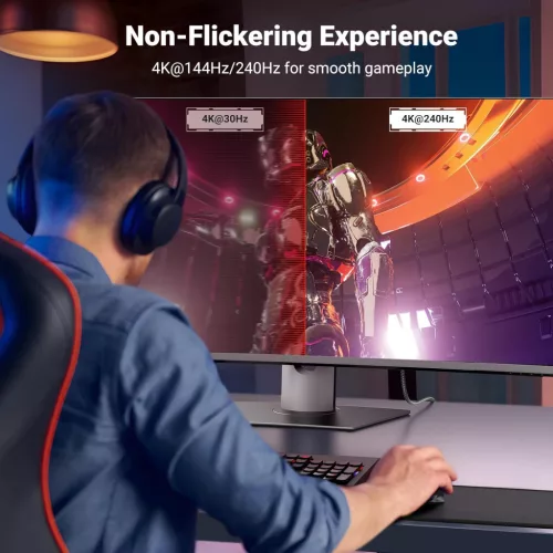 UGREEN 8K USB-C DisplayPort kábel 240Hz