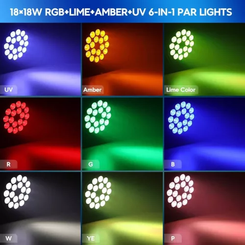 BETOPPER LPC1818 Színpadi LED PAR Lámpa, 18x18W RGBWA+UV, 200W, F Energiaosztály, Alumínium, Fényerős, Hangvezérlés, Színváltás, Modern
